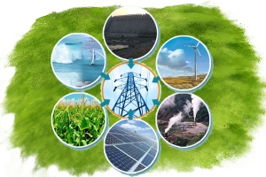 Probleme erneuerbarer Energiequellen